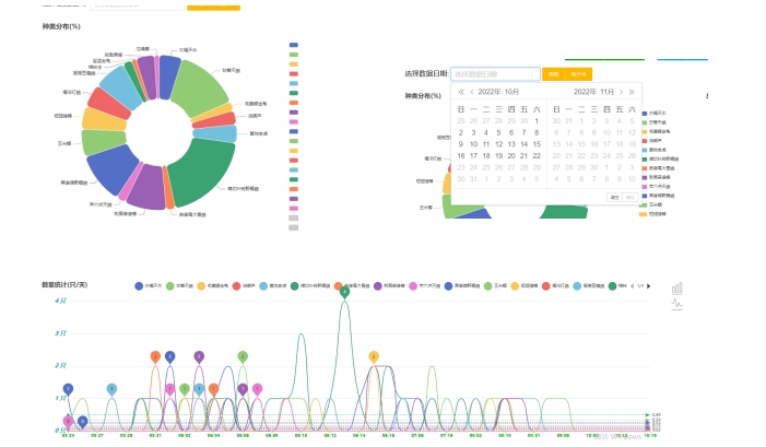 自動蟲情測報燈圖片7