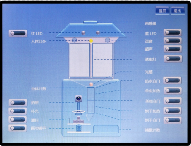 自動蟲情測報燈圖片3