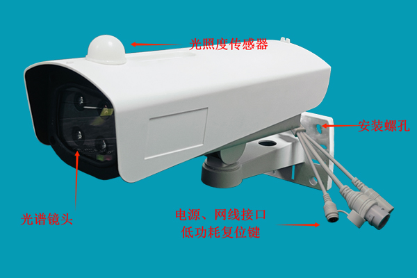 多光譜含水率監(jiān)測相機
